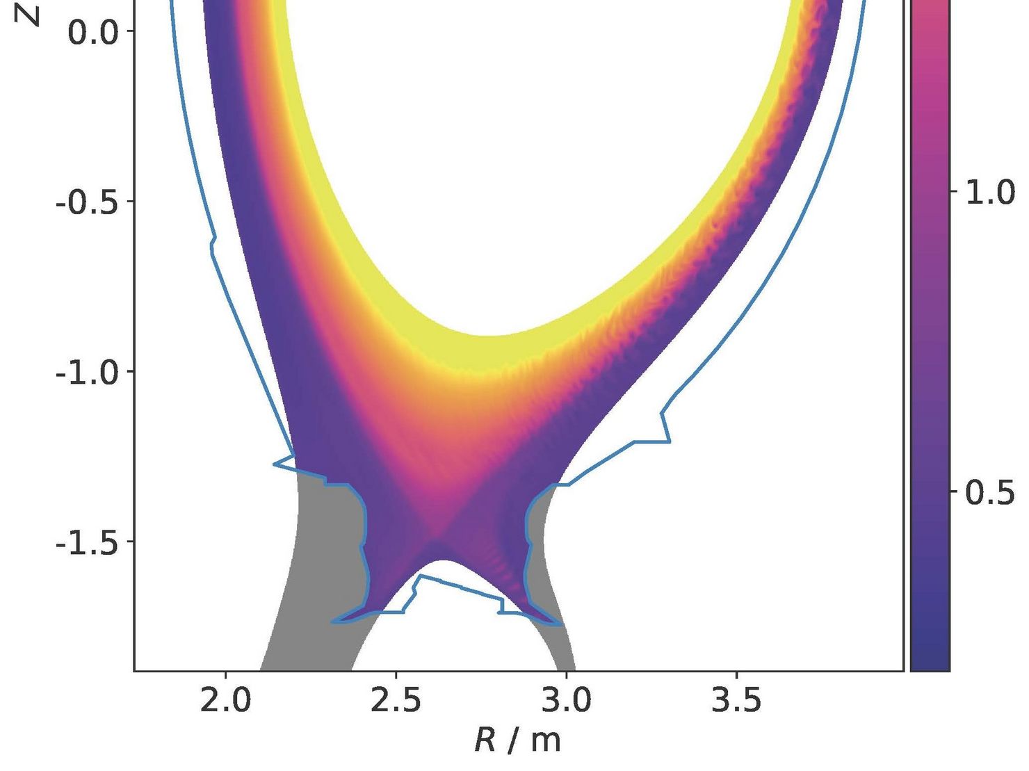 Nuclear fusion simulation from JET. Graphics: Max Planck Institute for Plasma Physics 
