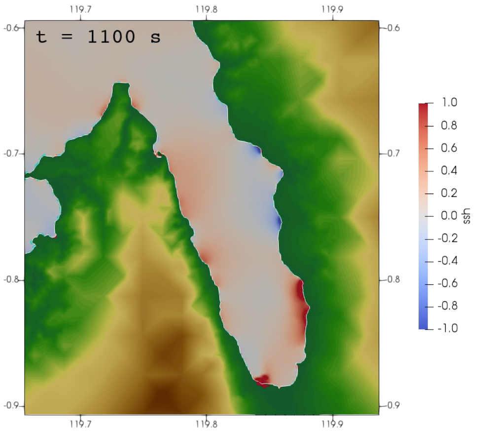 Graphic from the development of Palu's earthquake